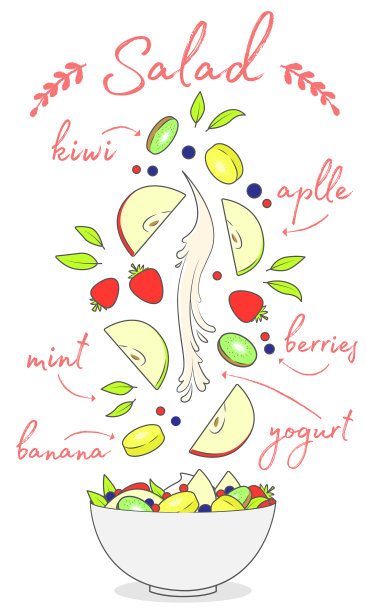 菜单鲜果沙拉香蕉猕猴桃图片下载