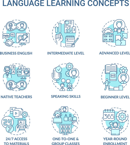 语言学习概念图标集图片下载