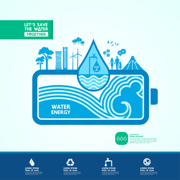 节约用水为绿色生态世界矢量插图。图片下载