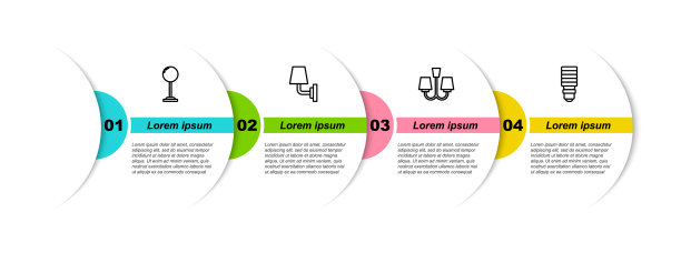 设线落地灯、壁灯、壁灯、吊灯图片下载