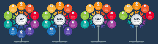 发展和增长业务时间表图片下载