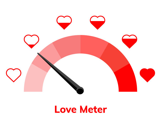 爱情计心指示器。爱情日充分考验情人节背景卡的进展图片下载