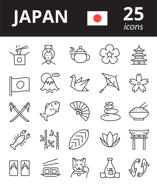 日本相关图标集：简约轮廓Web矢量图图片下载