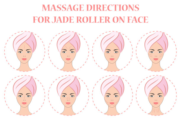 照顾好你的脸，使用面部滚轮。面部按摩护肤放松理念。图片下载