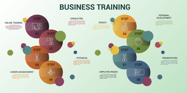 信息图业务培训模板图标中图片下载