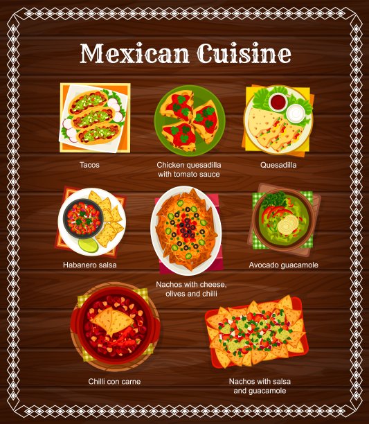 墨西哥菜菜单，墨西哥菜玉米饼和莎莎图片下载