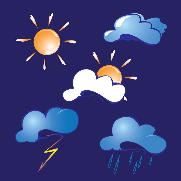 天气图标设置图片下载