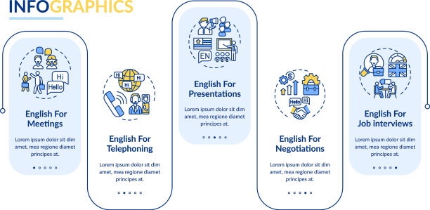 商业用途信息图表模板图片下载