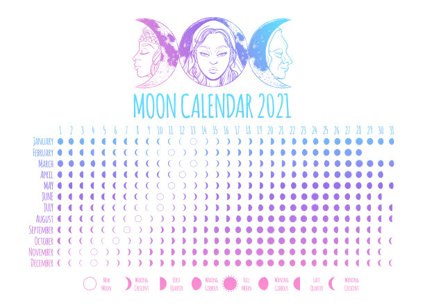 月历，2021年，月相，周期。设计插图与三重女神象征:少女，母亲和老妪。矢量图图片下载
