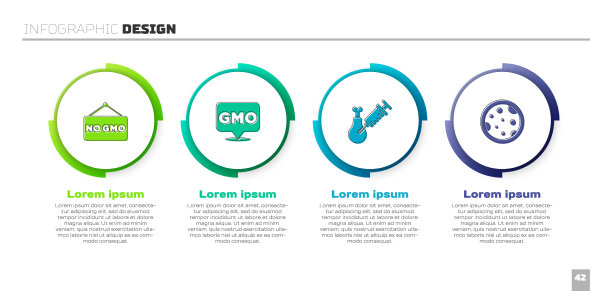 不要设置转基因研究鸡和培养皿图片下载