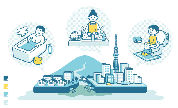 来自家庭的受污染水图片下载