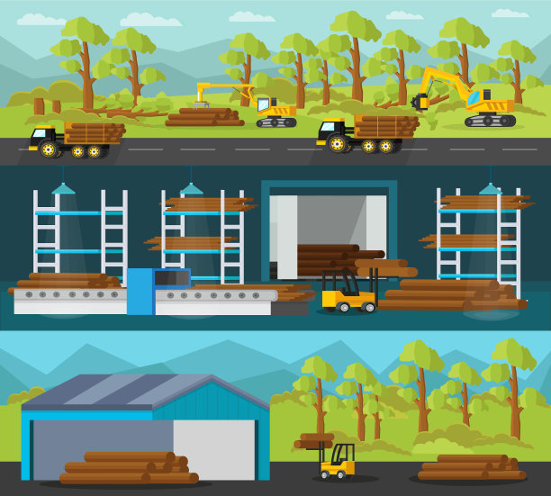 木材生产横横幅图片下载