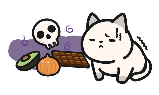 对猫有危险的食物图片下载