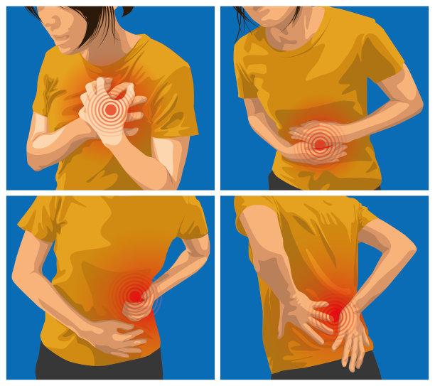 身体部位的疼痛和损伤。女人是心疼、胃疼、腰疼、背疼。图片下载