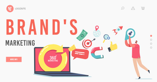 360度品牌营销登陆页面模板图片下载