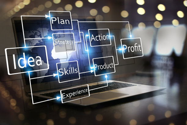 混合媒体业务流程图图片下载