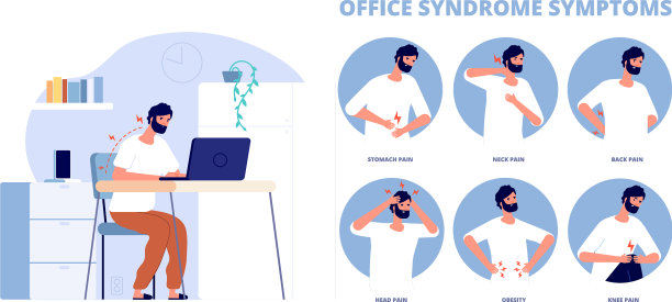 办公室综合症工作疼痛信息图表症状图片下载