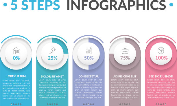 5步骤信息图图片下载