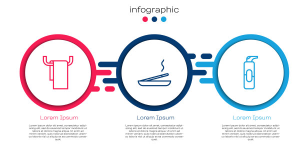把毛巾放在有香味的spa棒上图片下载