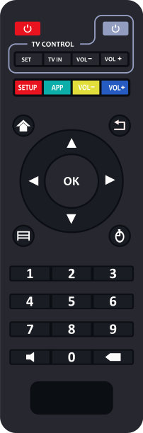 电视或媒体中心的遥控器图片下载