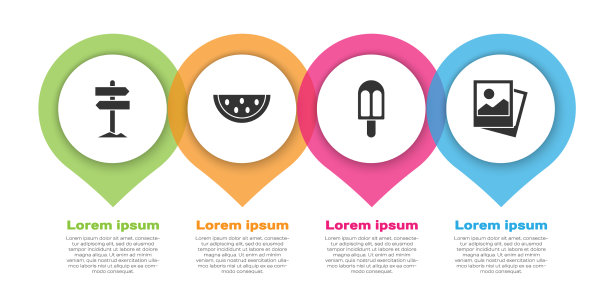 设立道路交通路标西瓜冰淇淋图片下载