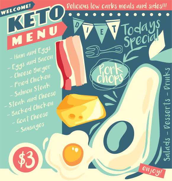 生酮饮食餐厅菜单设计图片下载