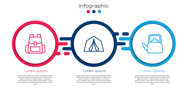 定线徒步背包旅游帐篷和水壶图片下载