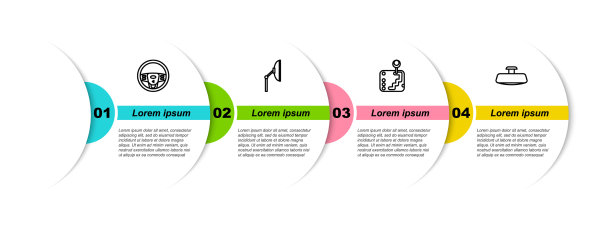 设置行方向盘挡风玻璃刮水器图片下载