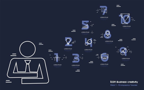 图标商业创意-步骤信息图模板想法和概念设计。向量图片下载