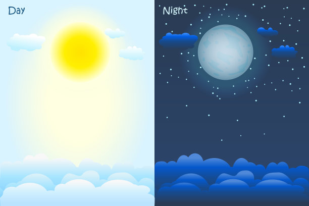 白天和夜晚的时间概念图片下载