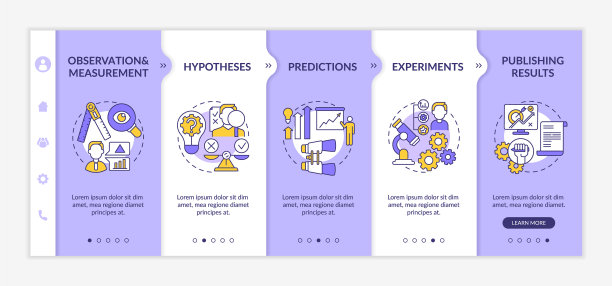 使用科学的方法导入模板图片下载