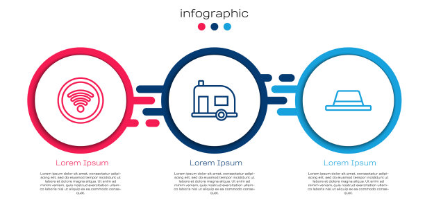 设置线路wi-fi无线互联网rv网络图片下载