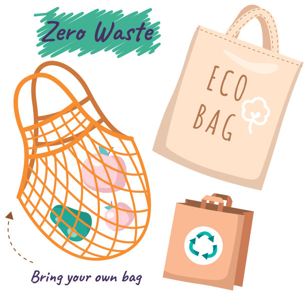 面料环保可重复使用的产品袋。“零浪费”集合。环保理念，无塑料图片下载