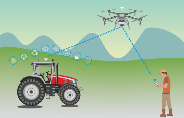 Farmer用平板电脑和无人机远程控制他的拖拉机图片下载