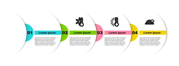 用太阳温度计设置彩虹线雪花图片下载