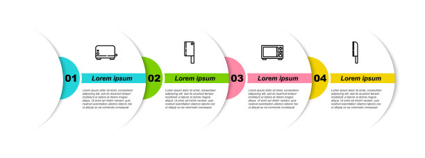 设置线烤面包机，剁肉机，微波炉和图片下载