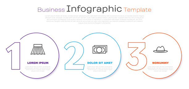 定线裙，纸钱现金和带丝带的男子帽子。业务信息模板。向量图片下载