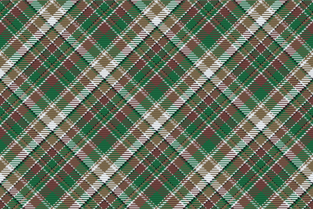 无缝图案苏格兰格子呢格子图片下载