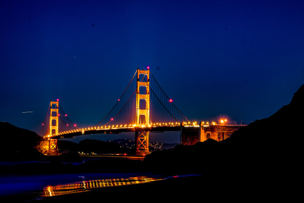 晚上从贝克海滩到金门大桥图片下载