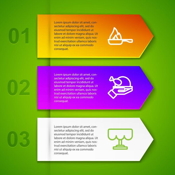 煎锅，烤火鸡或烤鸡，木桌。业务信息模板。向量图片下载