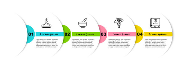设线种子，研钵和杵，和关于种子的书。业务信息模板。向量图片下载