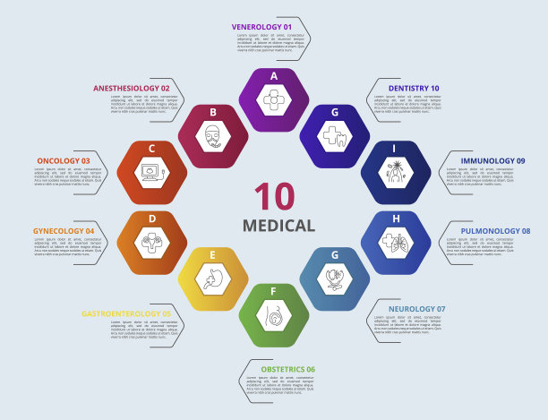 信息图医疗模板图标在不同图片下载