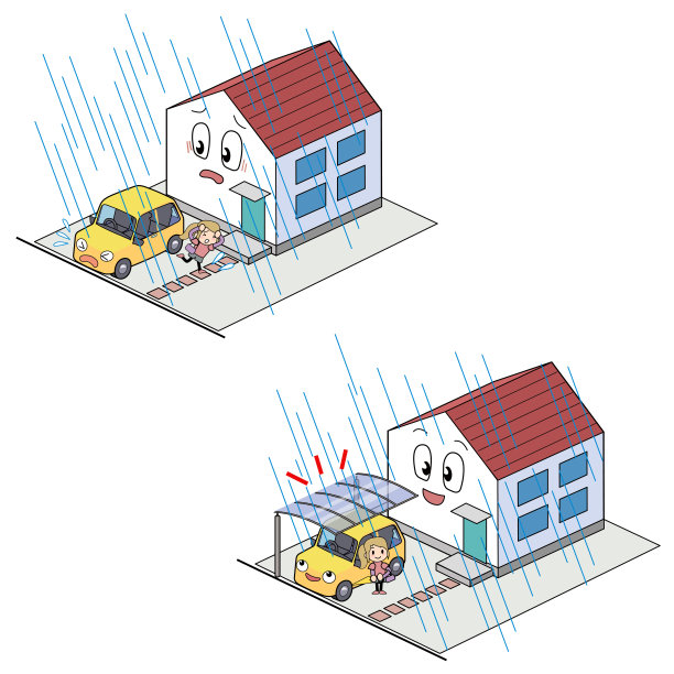 汽车防雨措施设置图片下载