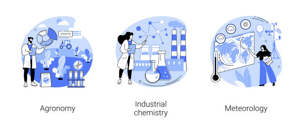 环境科学抽象概念矢量插图。图片下载