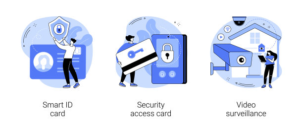 安全性和身份验证抽象概念矢量插图。图片下载