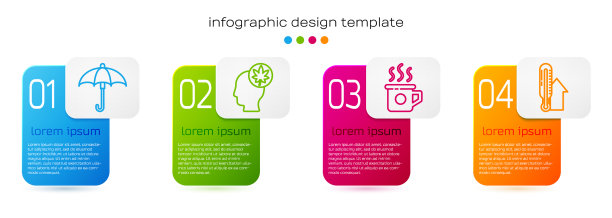 设线伞人头与叶杯的图片下载