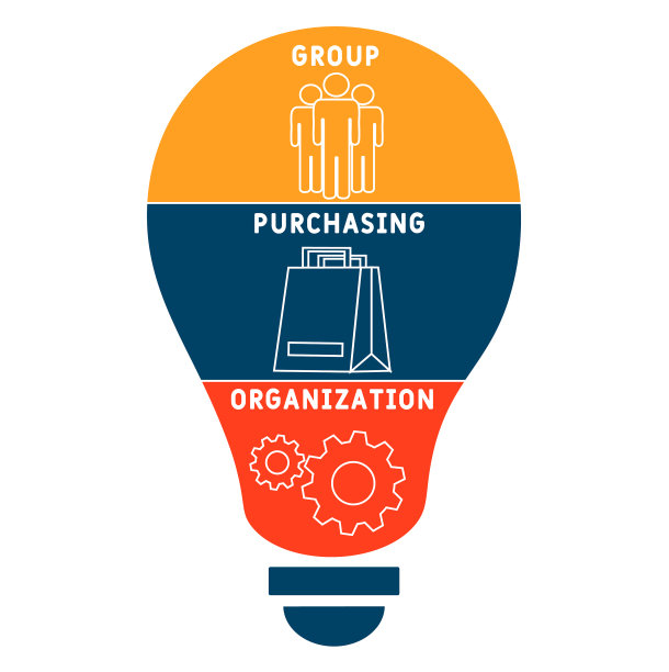 GPO -集团采购组织的首字母缩写图片下载