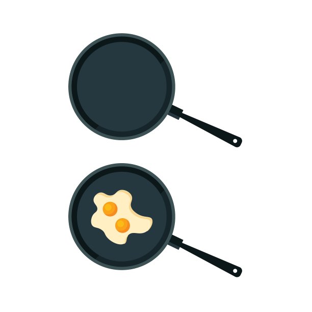 煎蛋的平底锅。矢量图图片下载
