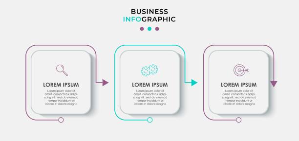 商业信息图设计模板向量与图标和3个选项或步骤。可用于流程图，演示文稿，工作流布局，横幅，流程图，信息图图片下载