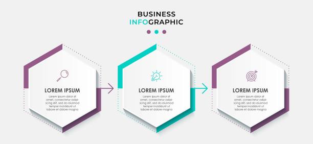 商业信息图设计模板向量与图标和3个选项或步骤。可用于流程图，演示文稿，工作流布局，横幅，流程图，信息图图片下载